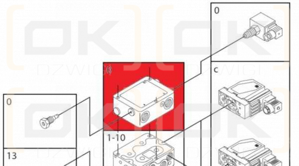 Danfoss PVP-Eingangsabdeckung